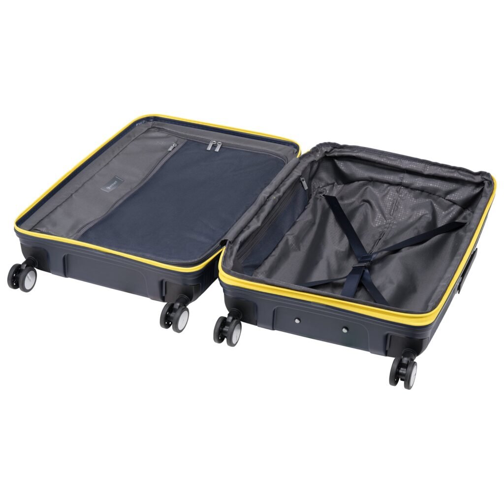 Travel Organized